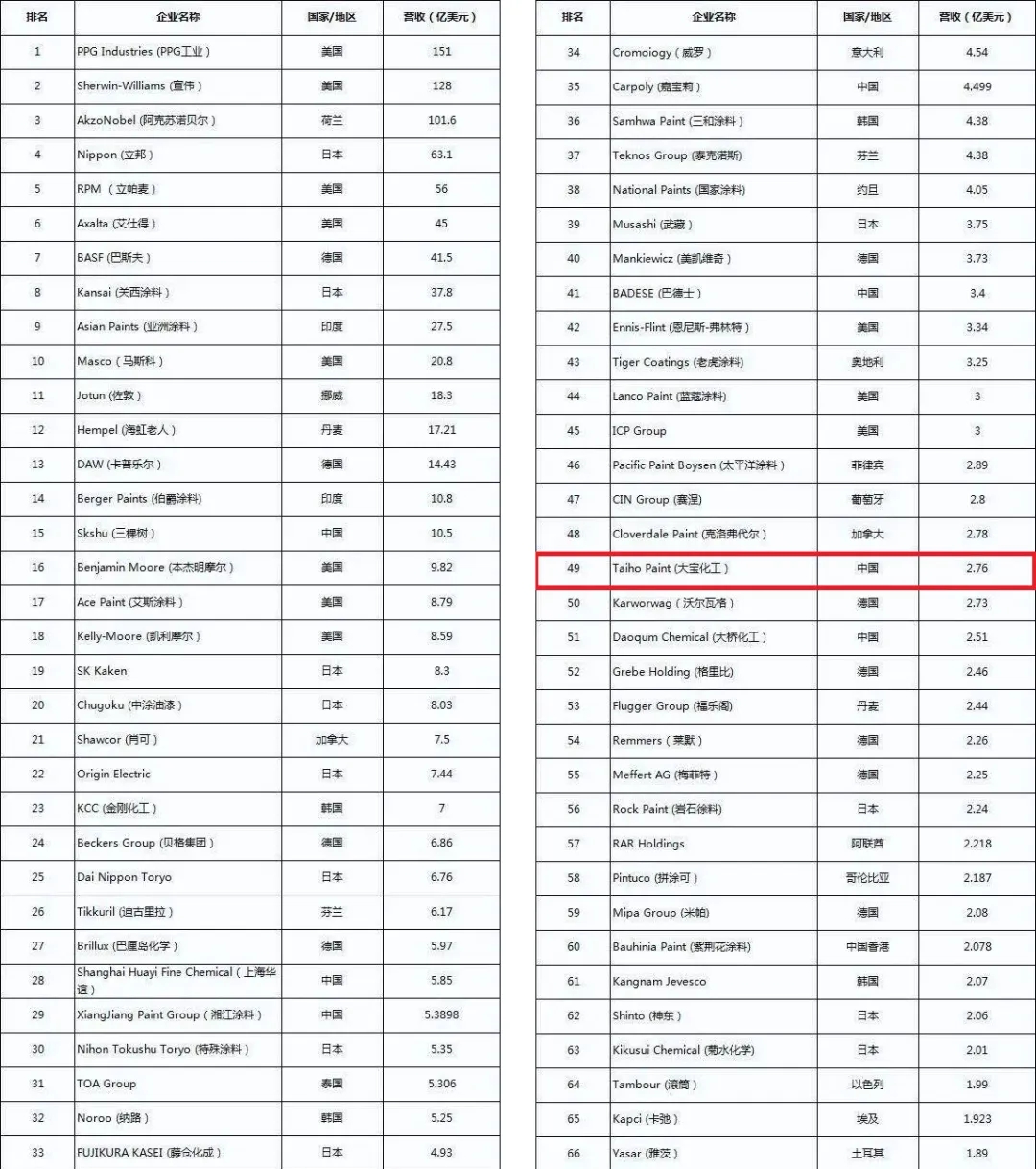 1594626168111908.jpg 640_wx_fmt=jpeg&tp=webp&wxfrom=5&wx_lazy=1&wx_co=1.webp (1).jpg